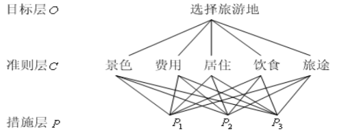 image-20230831151458034