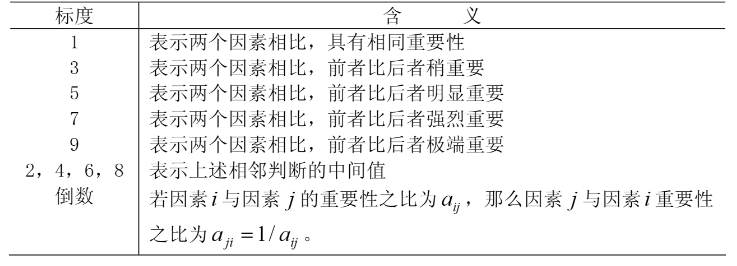 image-20230831151901945