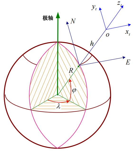 image-20231020192129577