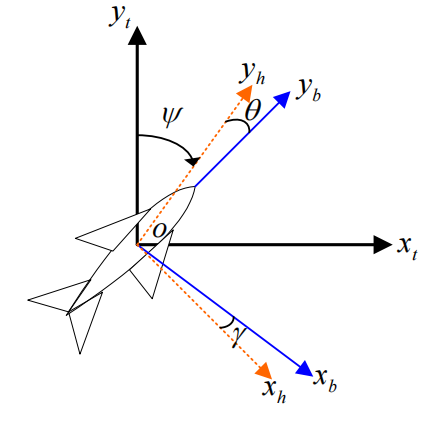 image-20231020194756628