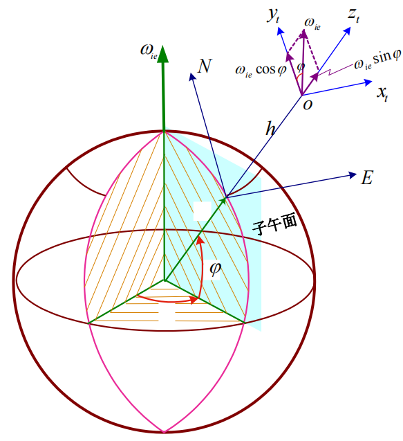 image-20231020201822607