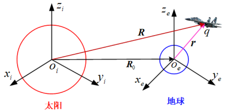 image-20231020204854939