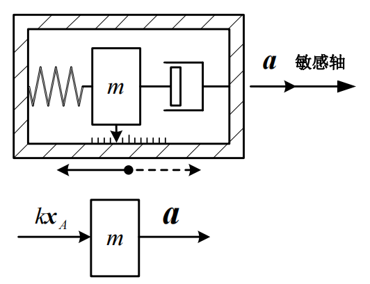 image-20231020210847487