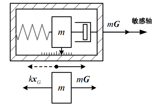 image-20231020211149244