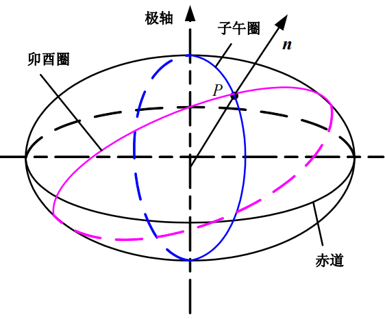 image-20231021171500890