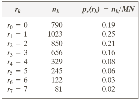 image-20230918213726025