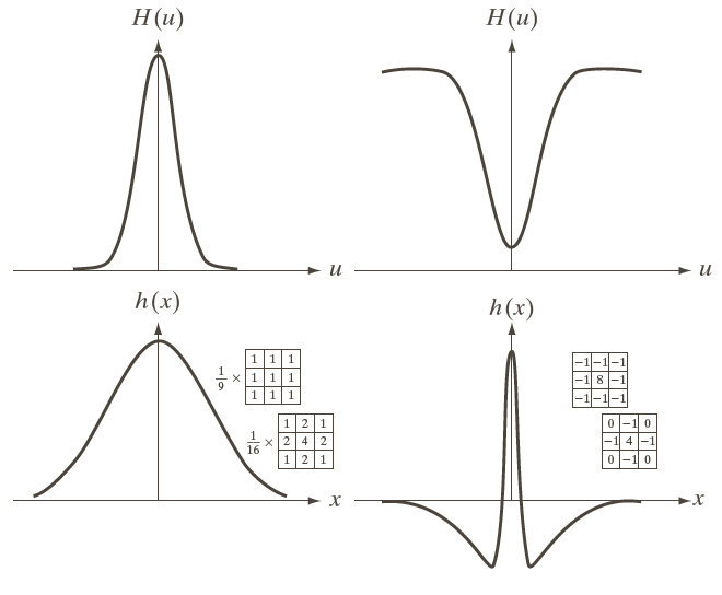 image-20231130170007844