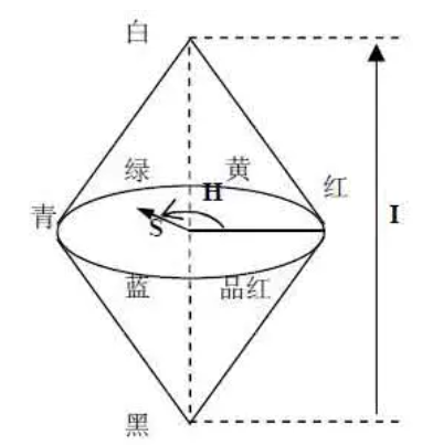 image-20231206220028994