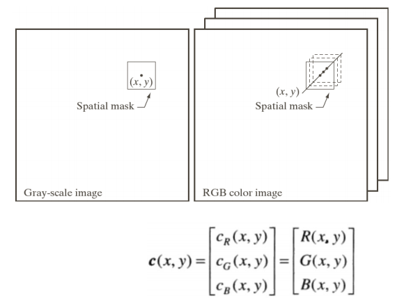 image-20231206225417827