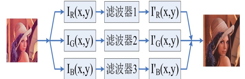 image-20231206231434950