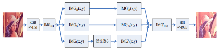 image-20231206231946054