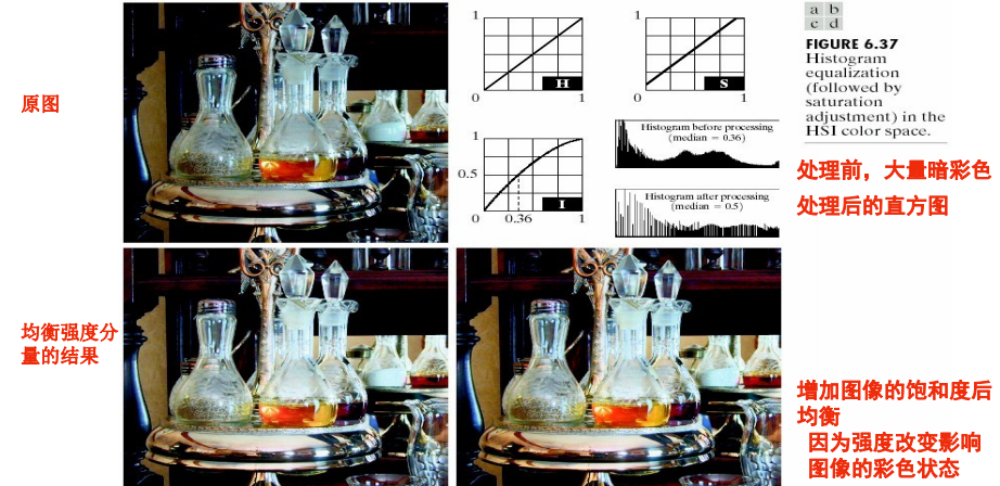 image-20231206234822153