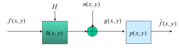 image-20231209082138634