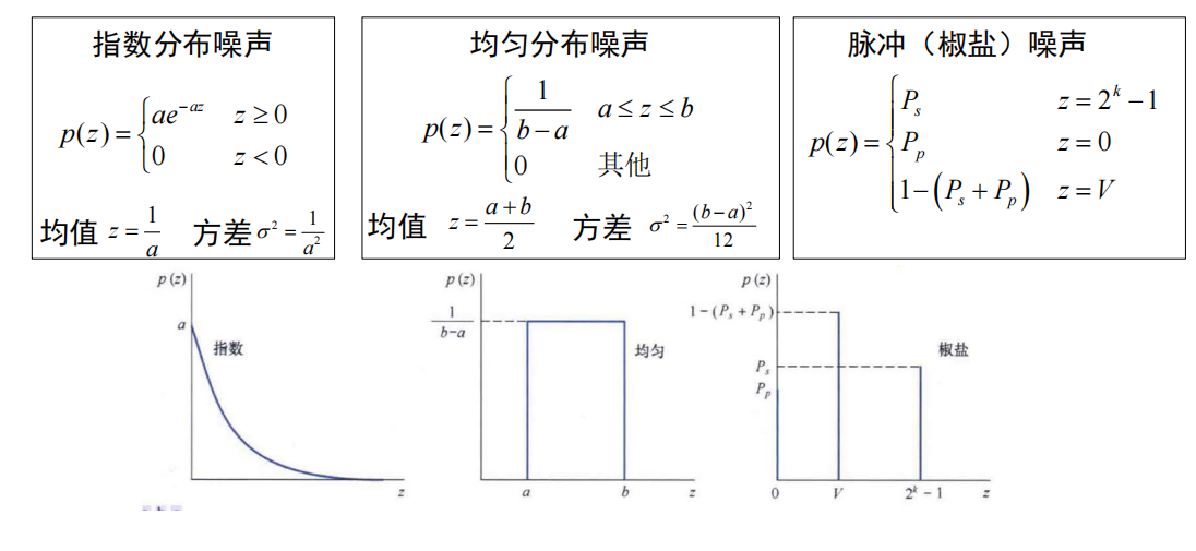 image-20231209084619661