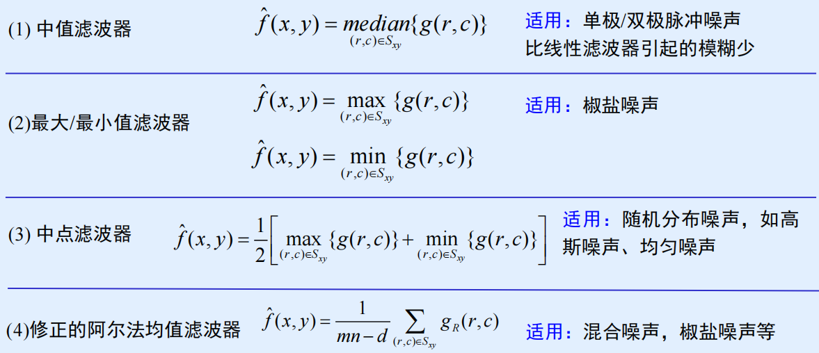 image-20231209091530179