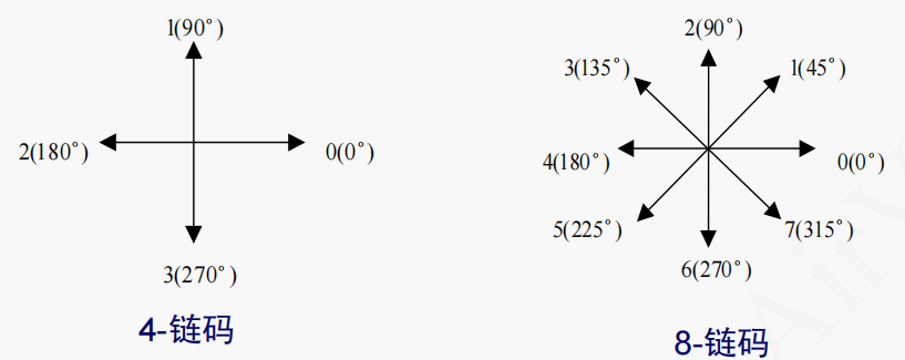 image-20231210203749173