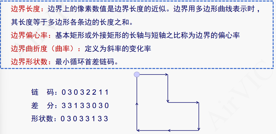 image-20231210215441165