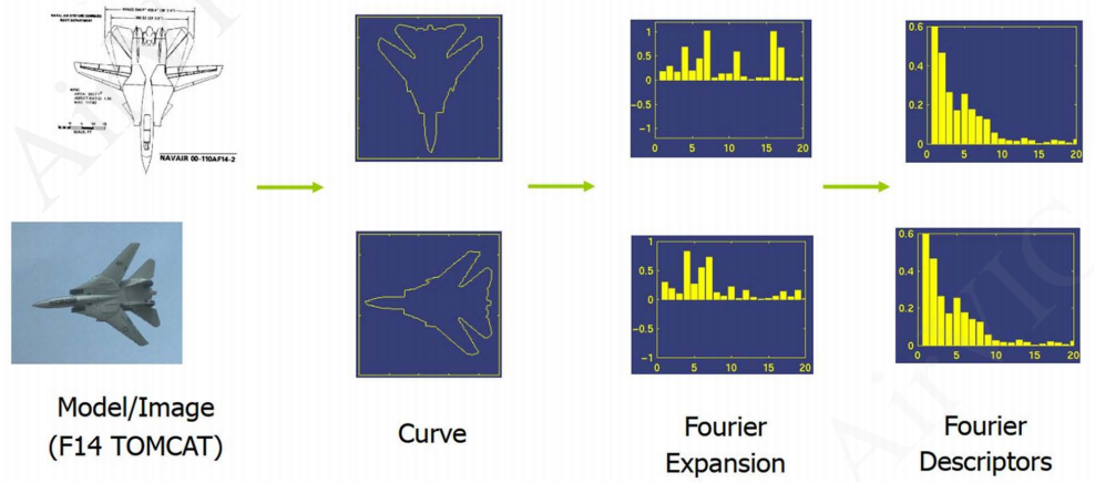 image-20231211110749994