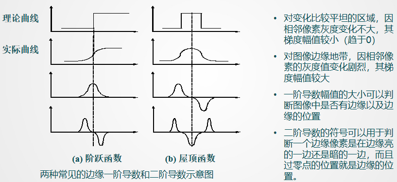 image-20231211163905697