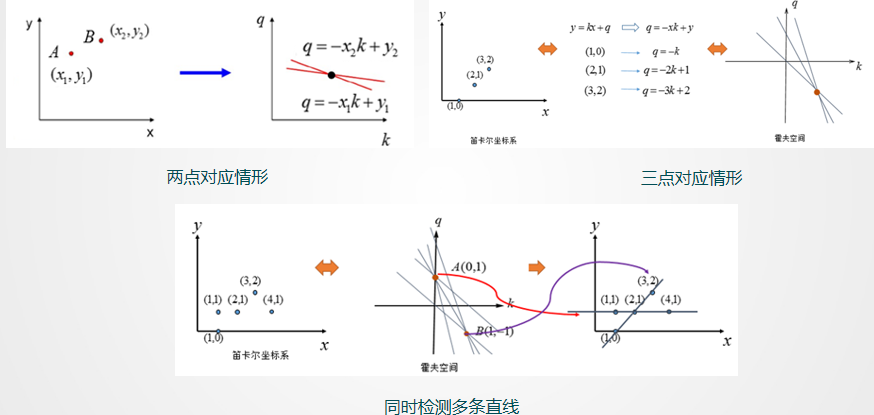 image-20231211174252799