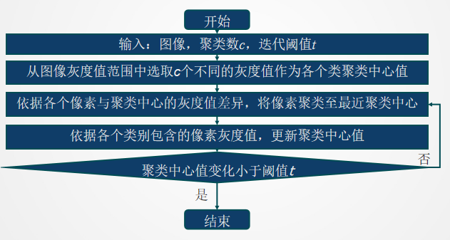 image-20231211175119181