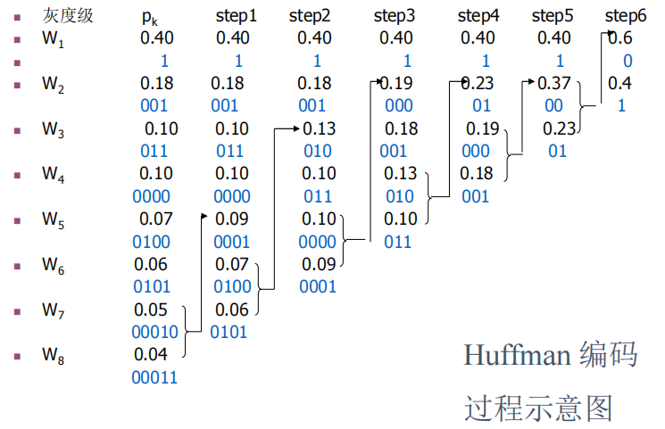 image-20231211220407953