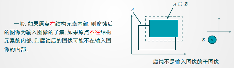 image-20231212140325848