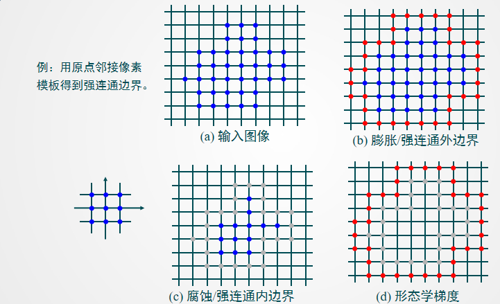 image-20231212142903519