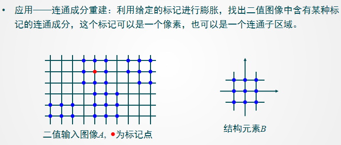 image-20231212143257787