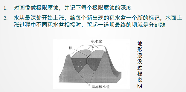 image-20231212145539289