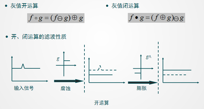 image-20231212170056094