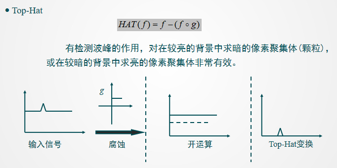 image-20231212170207935