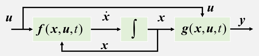 image-20230913104534704