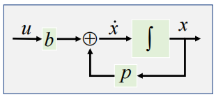 image-20230926155501451