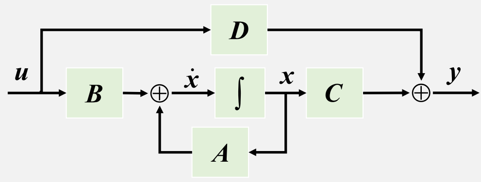 image-20230913104502508