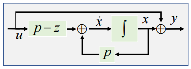 image-20230926155545467