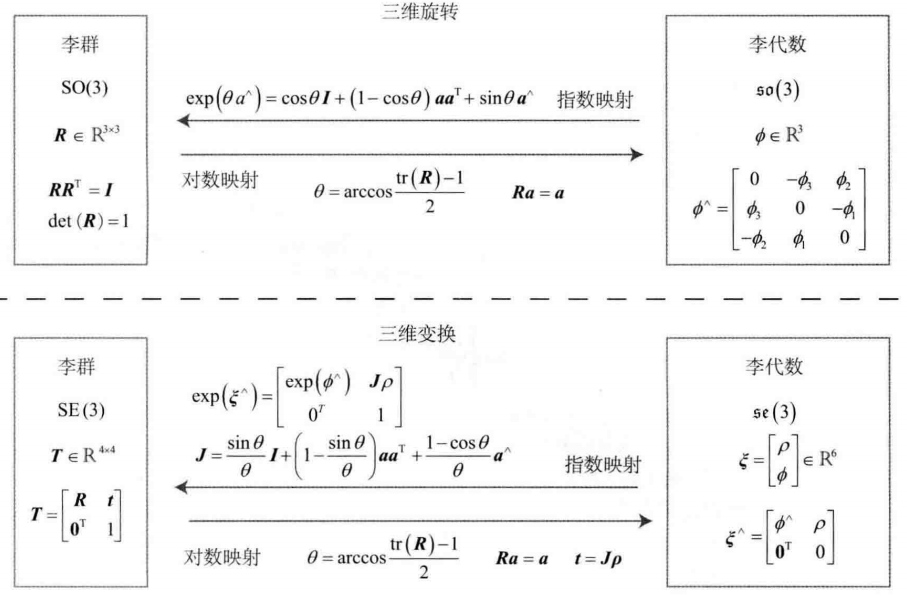 image-20230918152756373