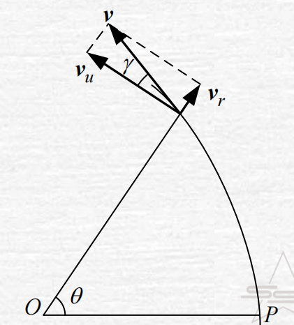 image-20230921145959538