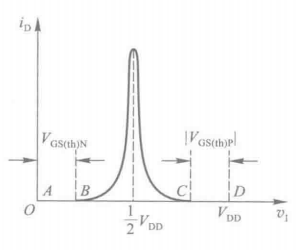 image-20230921170011835